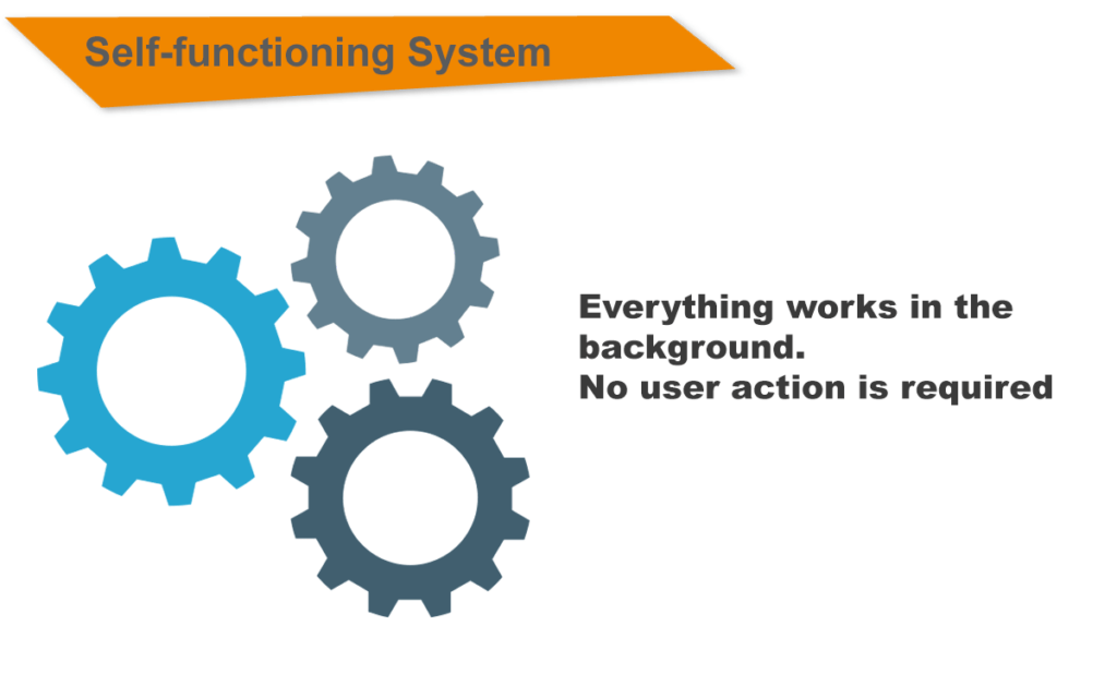 1-self-func-system