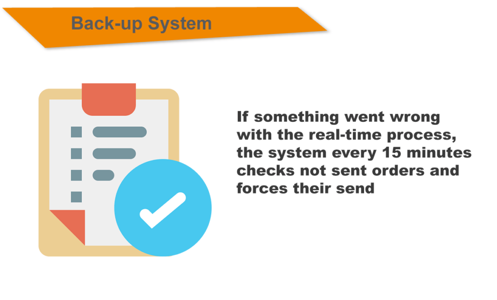 2-back-up-system