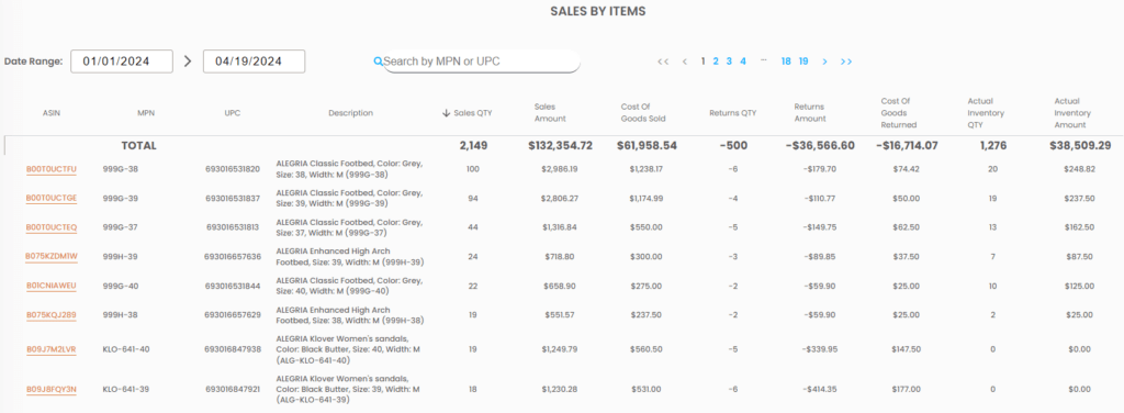 amazon sales control