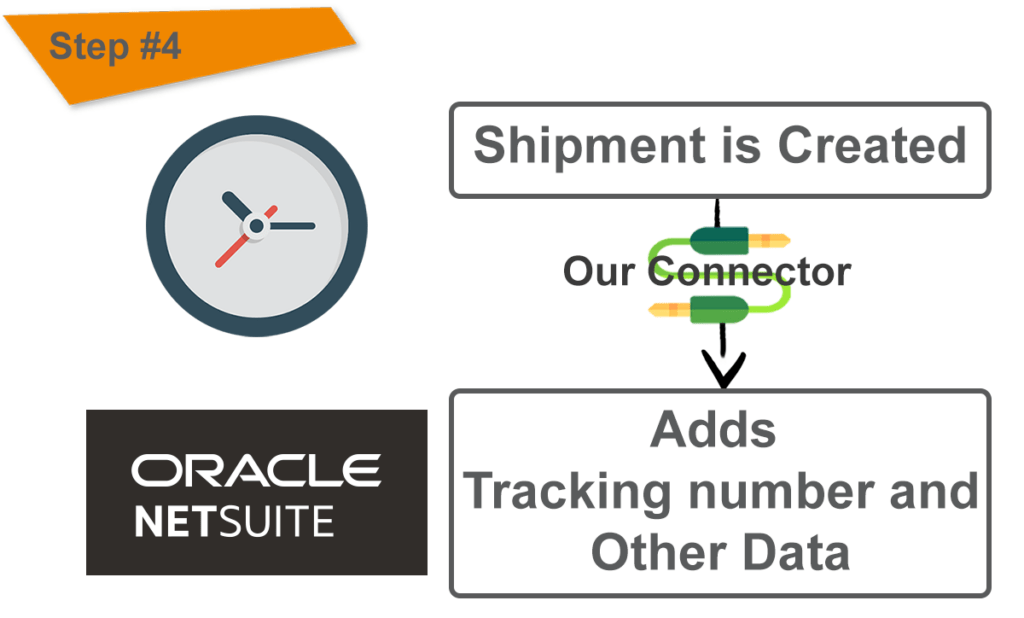 real-time-connector-step-4