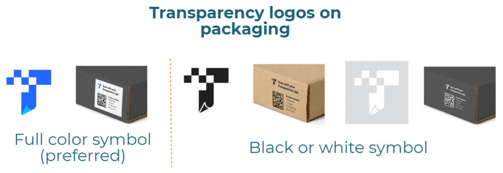 Amazon transparancy symbols