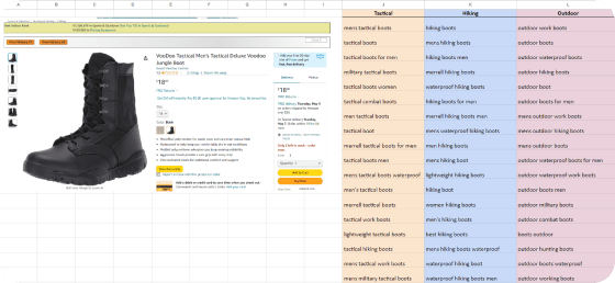 Keyword List Recommendation 1