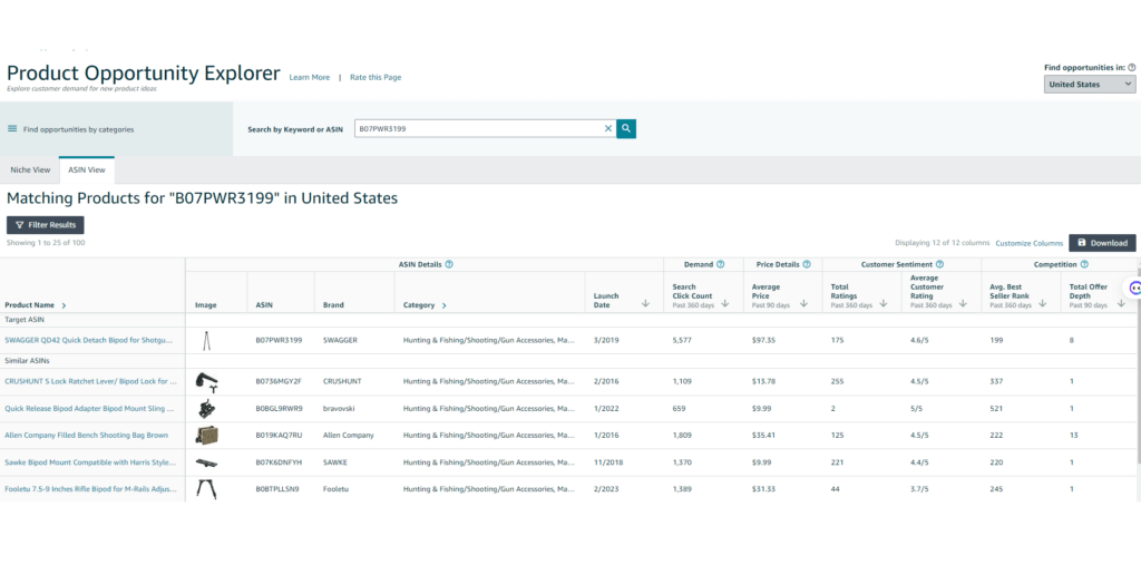 Customer Review Insights 1