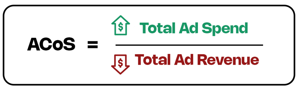 acos formula