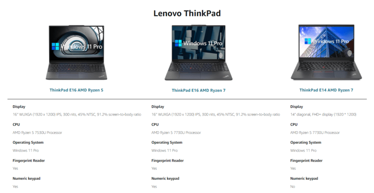 Amazon Premium A+ Content: Everything You Need To Know In 2024