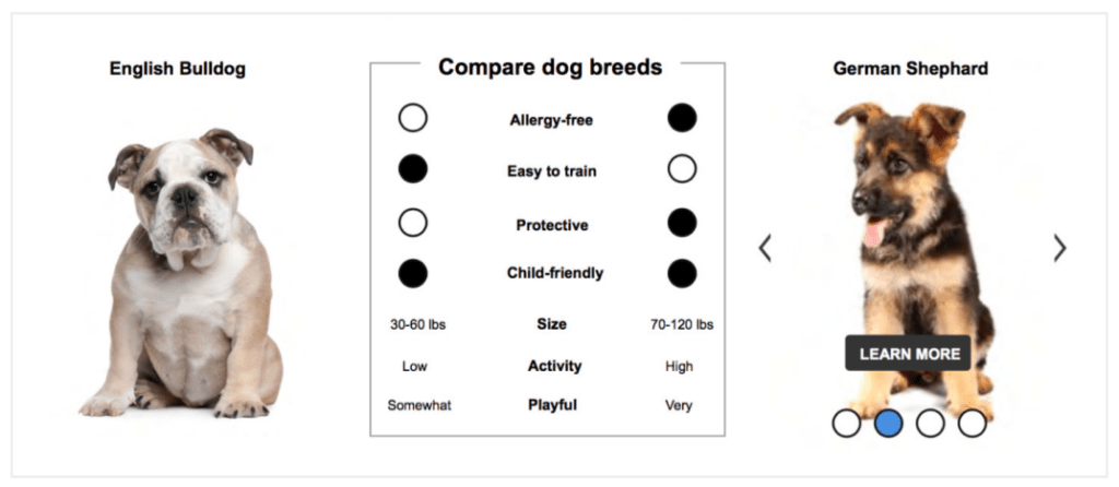 Comparison Table