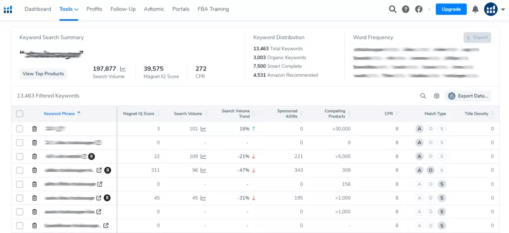 backend keywords research tools