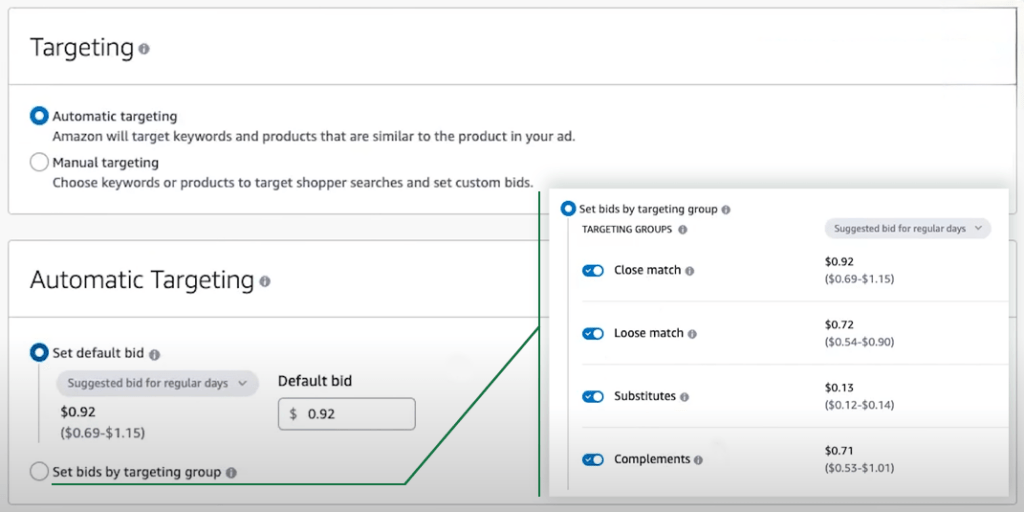 amazon automatic targeting