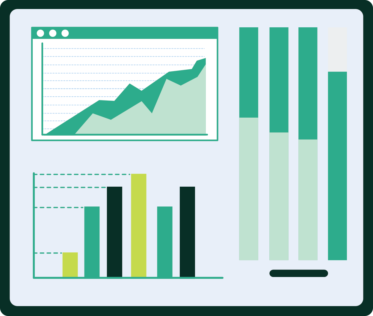 amazon ppc dashboard