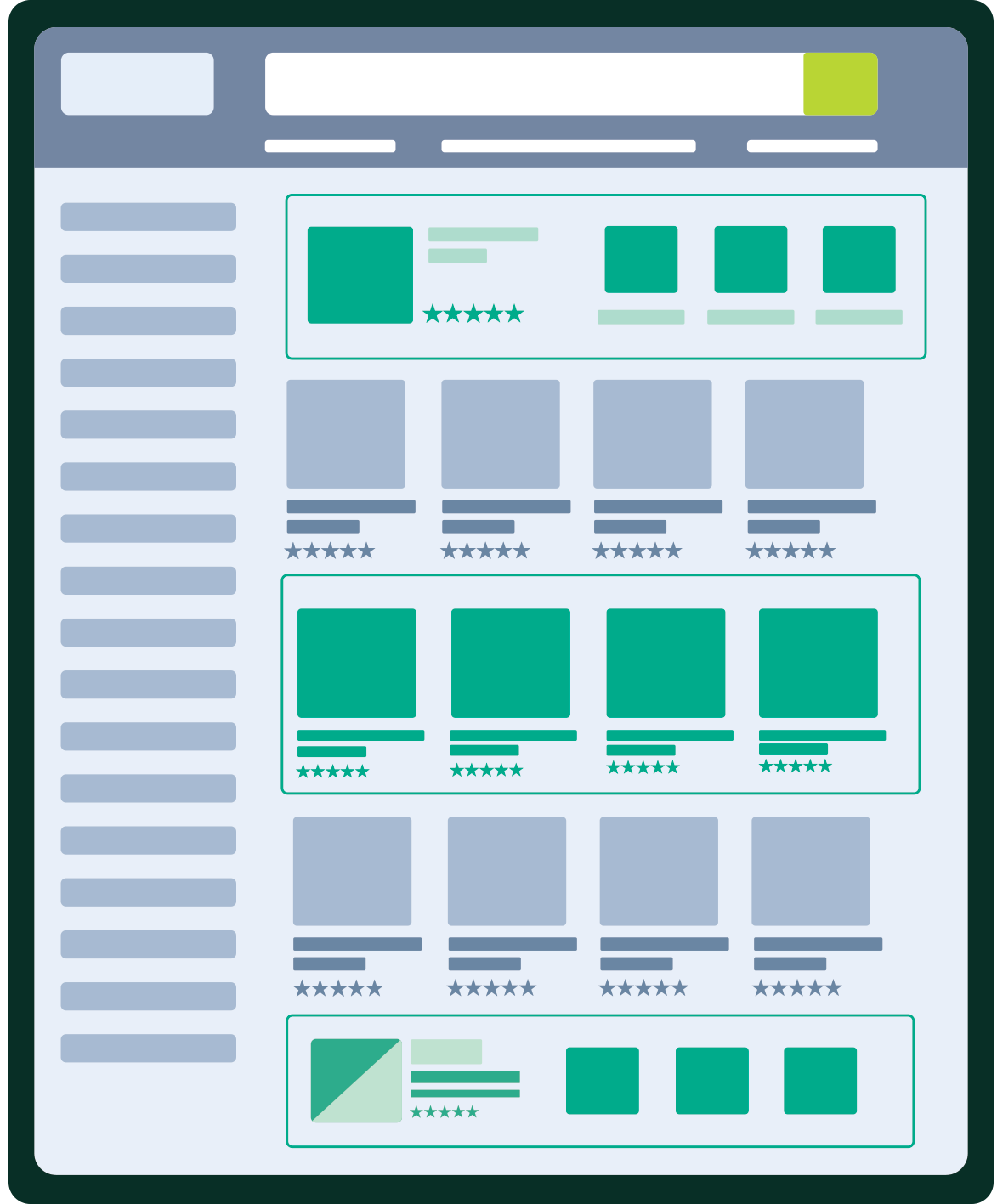 amazon ppc management